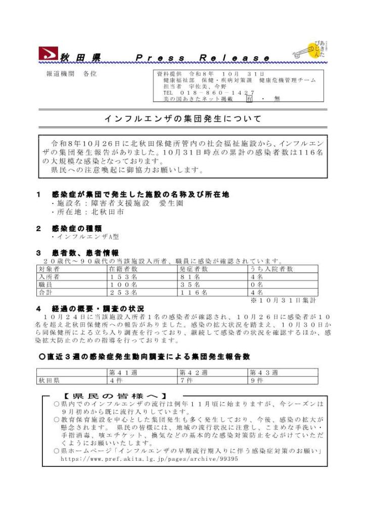 081031　インフルエンザの集団発生について